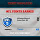 Image for article titled The National Football League Meets Backbreaker in NFL Rivals